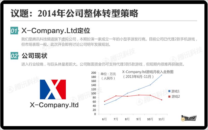 《战略档案第一期：手游发行商如何备战2014》 - 第2页预览图