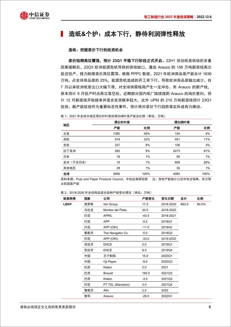 《轻工制造行业2023年度投资策略：成本下行释放利润弹性，出口订单或现拐点-20221206-中信证券-27页》 - 第6页预览图