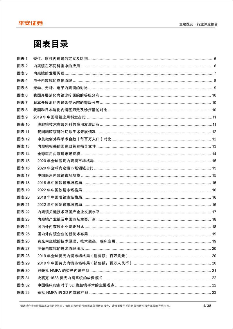 《医药行业深度报告：小孔之光，窥探新机遇，内镜国产化拉开序幕-20230302-平安证券-38页》 - 第5页预览图