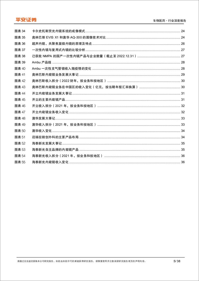 《医药行业深度报告：小孔之光，窥探新机遇，内镜国产化拉开序幕-20230302-平安证券-38页》 - 第6页预览图