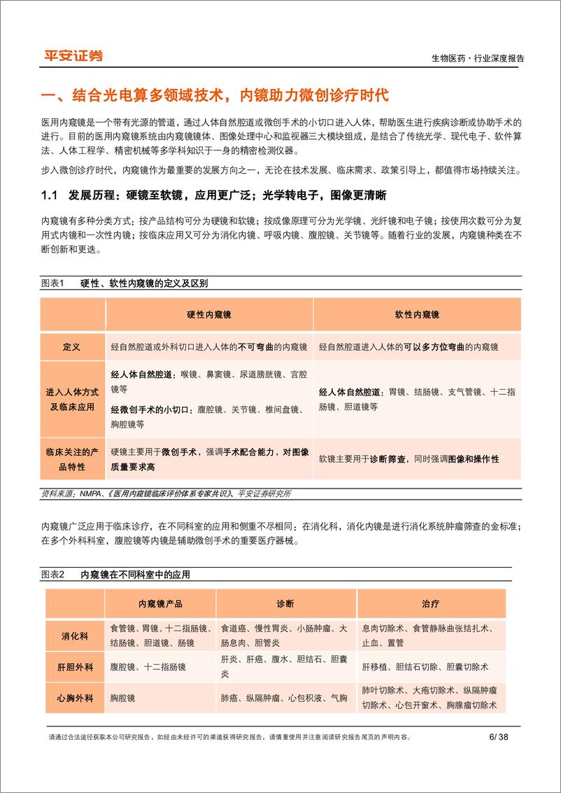 《医药行业深度报告：小孔之光，窥探新机遇，内镜国产化拉开序幕-20230302-平安证券-38页》 - 第7页预览图