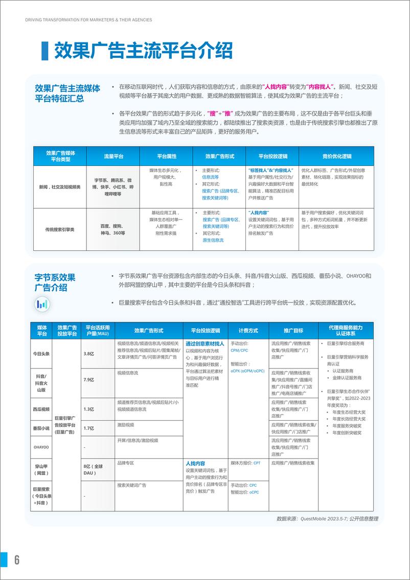 《胜三：2024中国效果广告概览》 - 第6页预览图