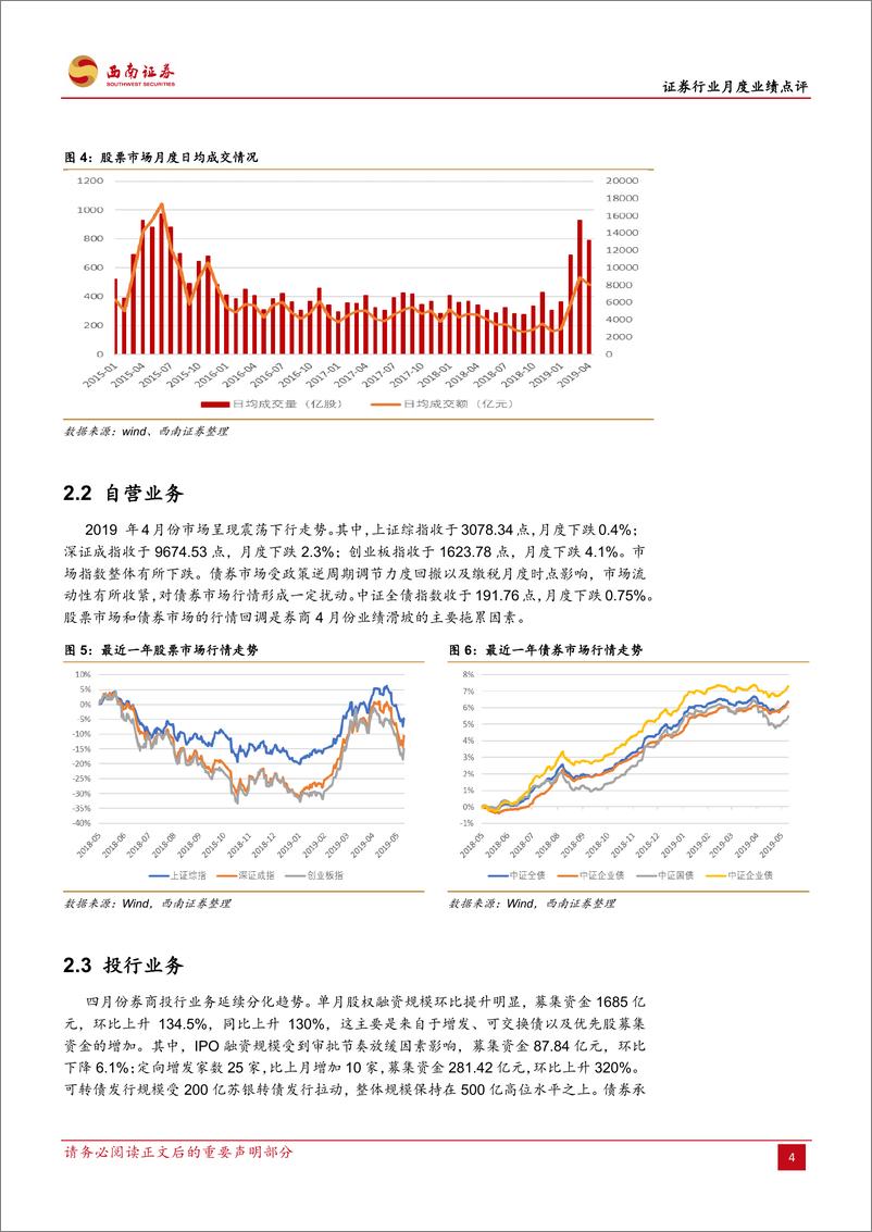 《证券行业月度业绩点评：业绩起伏不改价值本色，行情回落把握上车良机-20190514-西南证券-15页》 - 第8页预览图