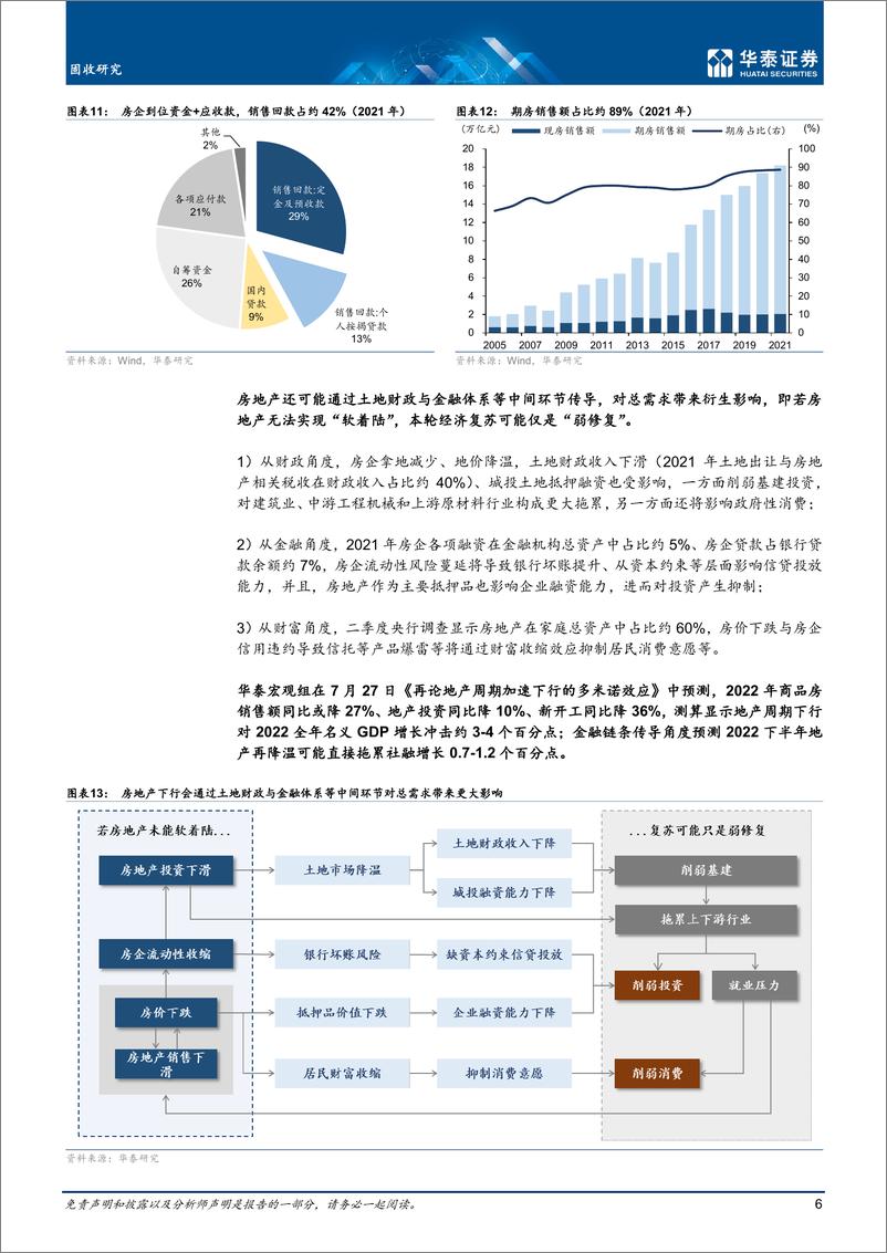 《固收专题研究：三大扰动之下小复苏还是弱修复？-20220727-华泰证券-26页》 - 第7页预览图