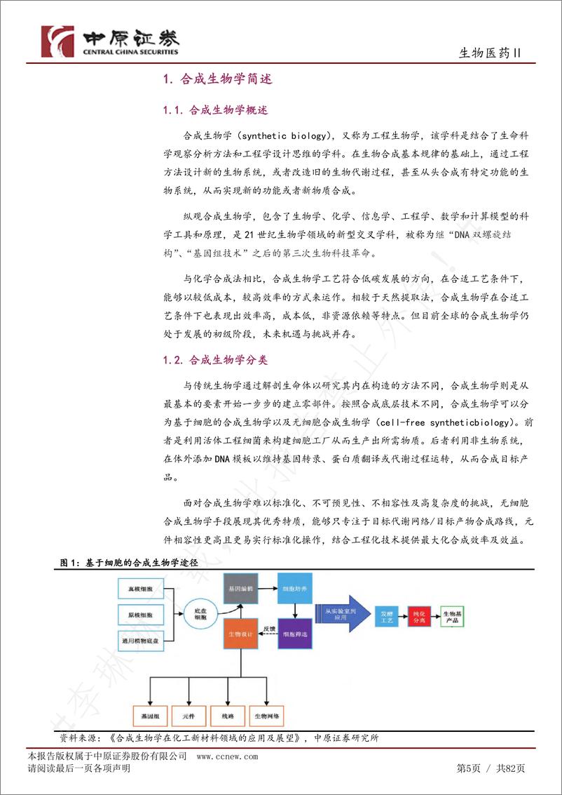 《中原证券-合成生物产业链分析及河南产业概况》 - 第5页预览图