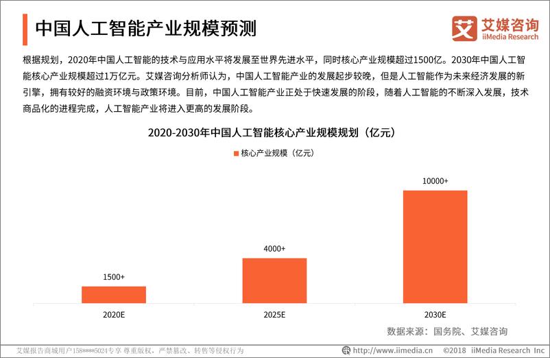 《艾媒-2018中国人工智能产业研究报告——商业应用篇-2019.1-53页》 - 第8页预览图