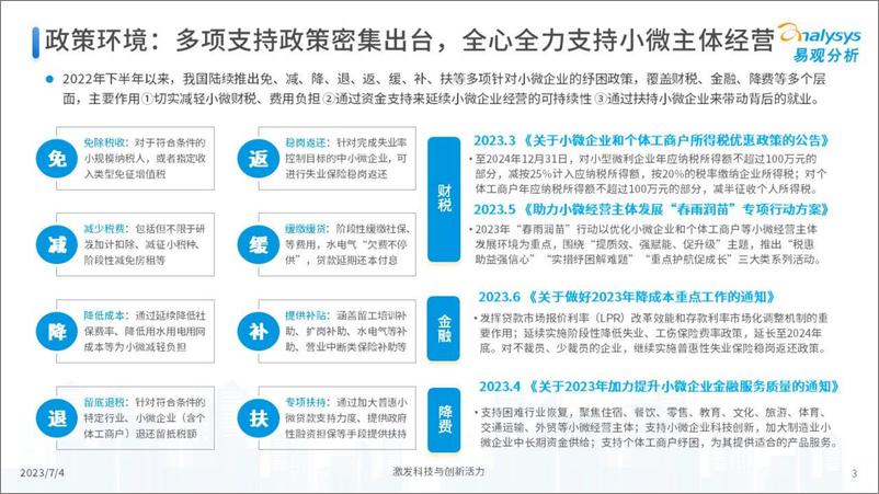 《2023年小微经济8大新亮点洞察-29页》 - 第4页预览图