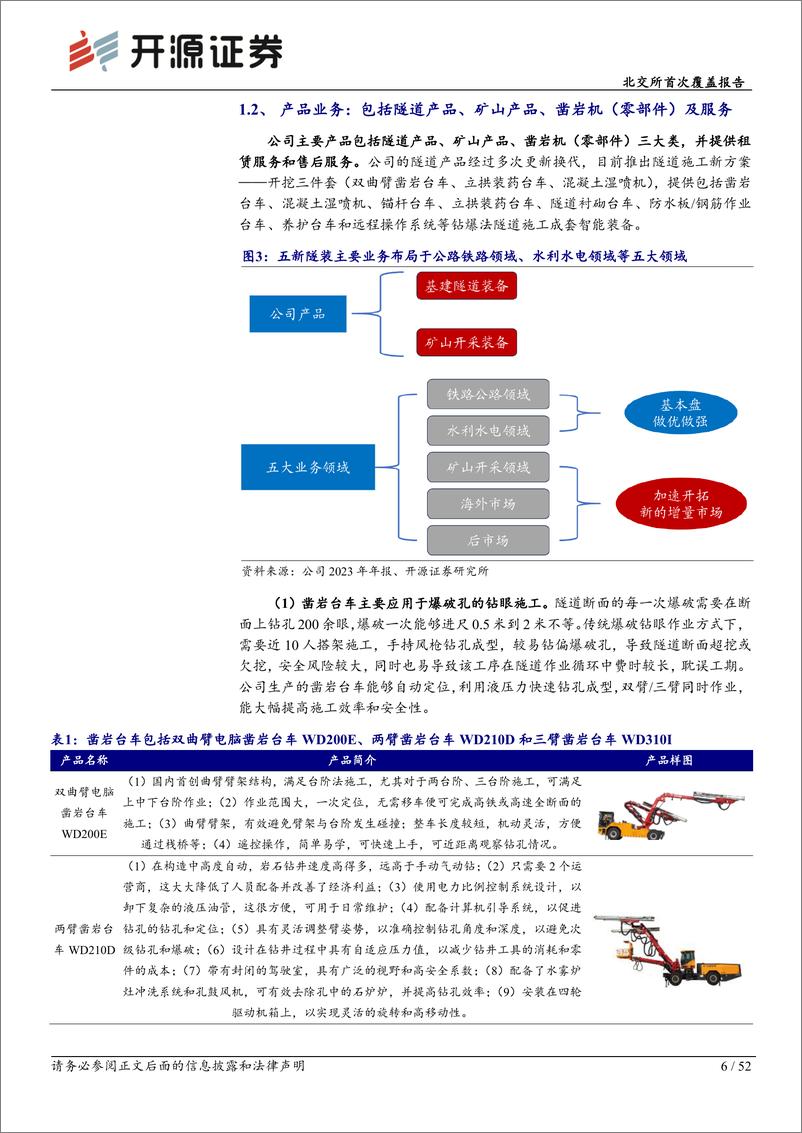 《五新隧装(835174)北交所首次覆盖报告：隧道施工与矿山开采智能装备“小巨人”，售后市场打开业务天花板-240701-开源证券-52页》 - 第6页预览图