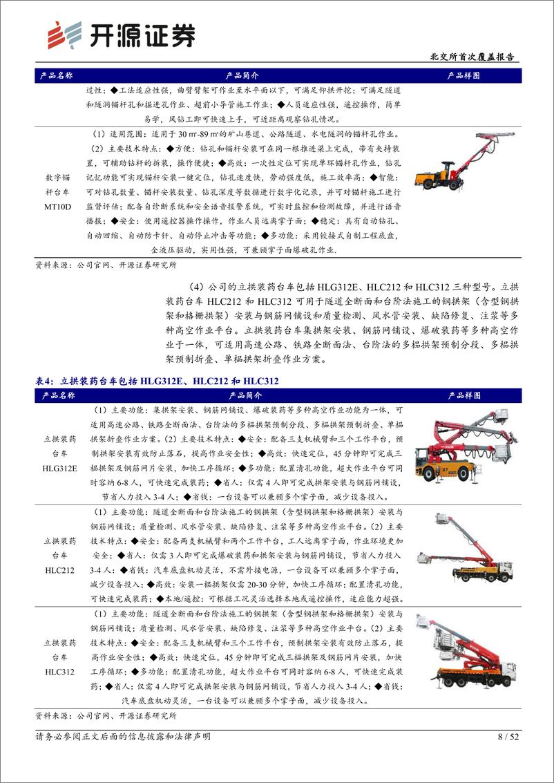 《五新隧装(835174)北交所首次覆盖报告：隧道施工与矿山开采智能装备“小巨人”，售后市场打开业务天花板-240701-开源证券-52页》 - 第8页预览图