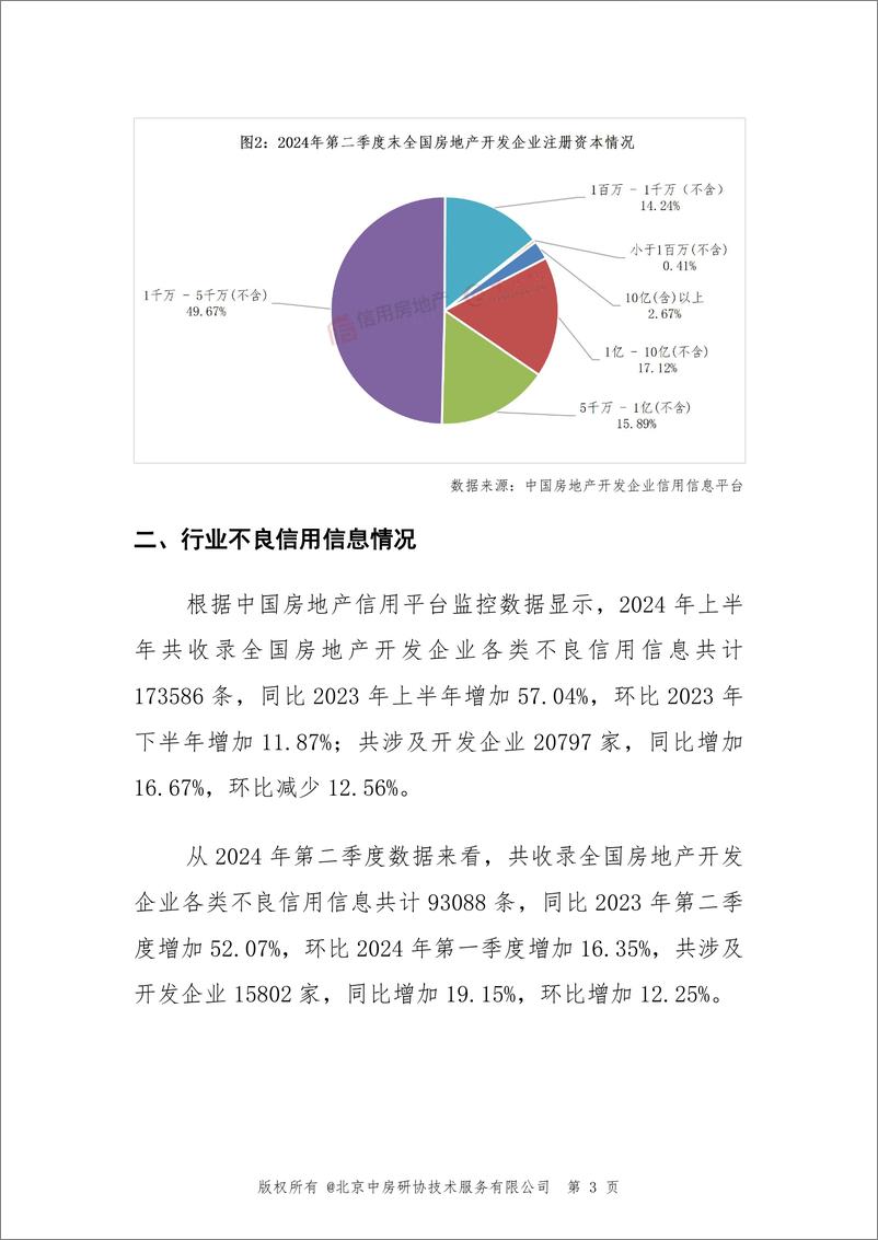 《中国房地产业协会_2024年第二季度房地产开发企业信用状况报告-1》 - 第7页预览图