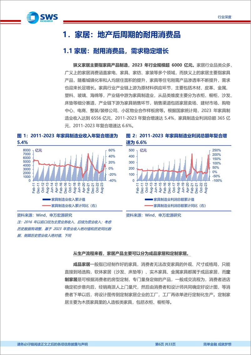 《家居用品行业房地产链白皮书_变革与机遇__家居篇_存量需求占比提升_挖掘模式升级_渠道品类的Alph》 - 第6页预览图