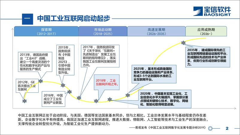 《工业互联网和钢铁智慧制造初探-宝信软件-25页》 - 第3页预览图