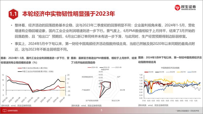 《策略专题研究：民生策略2024年7月数据库月报-240707-民生证券-29页》 - 第6页预览图