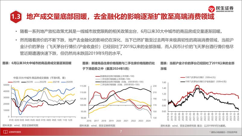 《策略专题研究：民生策略2024年7月数据库月报-240707-民生证券-29页》 - 第8页预览图