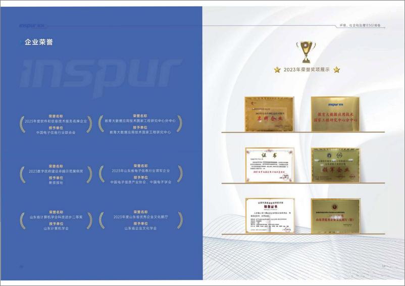 《2023年度环境_社会和治理_ESG_报告-浪潮软件》 - 第7页预览图