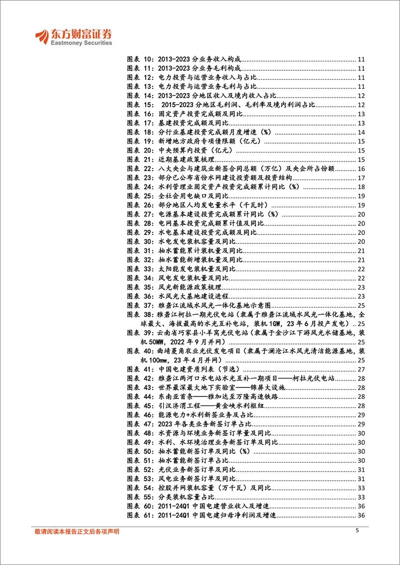 《东方财富证券-中国电建-601669-深度研究__水 电_建设龙一_当前时点请乐观一些-1》 - 第5页预览图