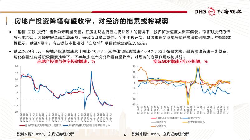 《2024年下半年资产配置及行业投资策略：均衡之道-240725-东海证券-83页》 - 第6页预览图