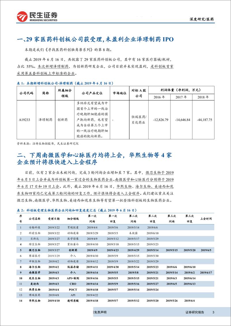 《医药行业科创板生物医药公司系列研究第8期：未盈利企业泽璟制药IPO，6只科创基金获批-20190617-民生证券-13页》 - 第4页预览图