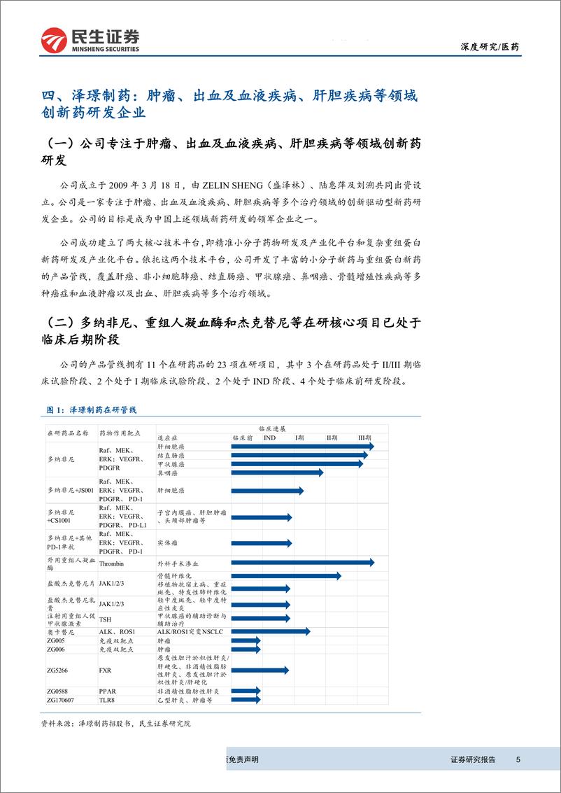 《医药行业科创板生物医药公司系列研究第8期：未盈利企业泽璟制药IPO，6只科创基金获批-20190617-民生证券-13页》 - 第6页预览图