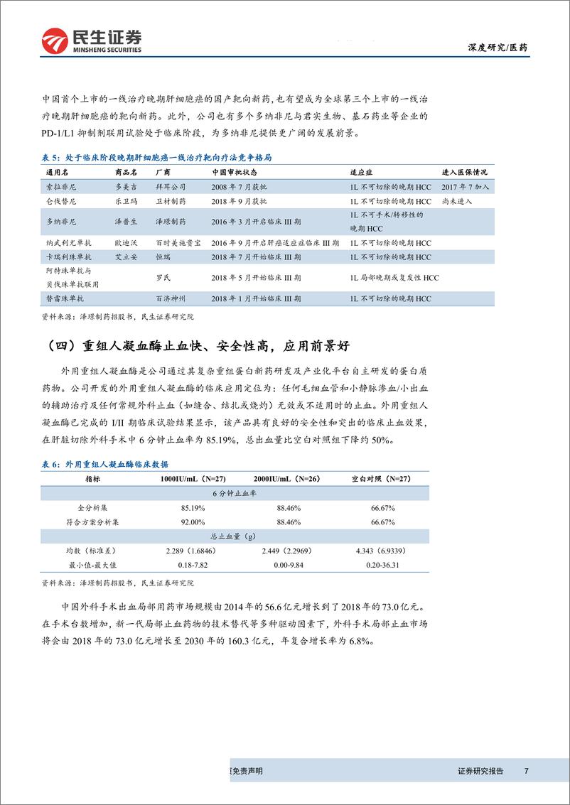 《医药行业科创板生物医药公司系列研究第8期：未盈利企业泽璟制药IPO，6只科创基金获批-20190617-民生证券-13页》 - 第8页预览图