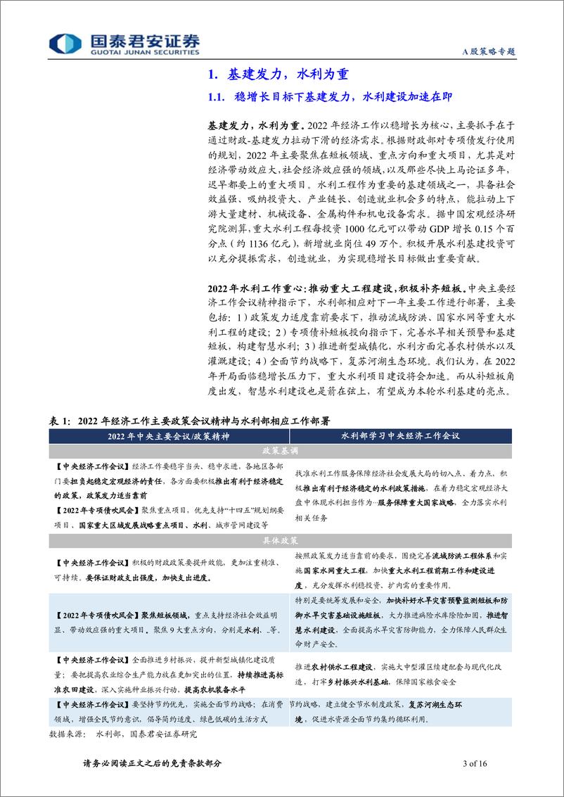 《“稳增长，兴基建”系列四：水利基建发力在即，结构性亮点更突出-20220111-国泰君安-16页》 - 第4页预览图