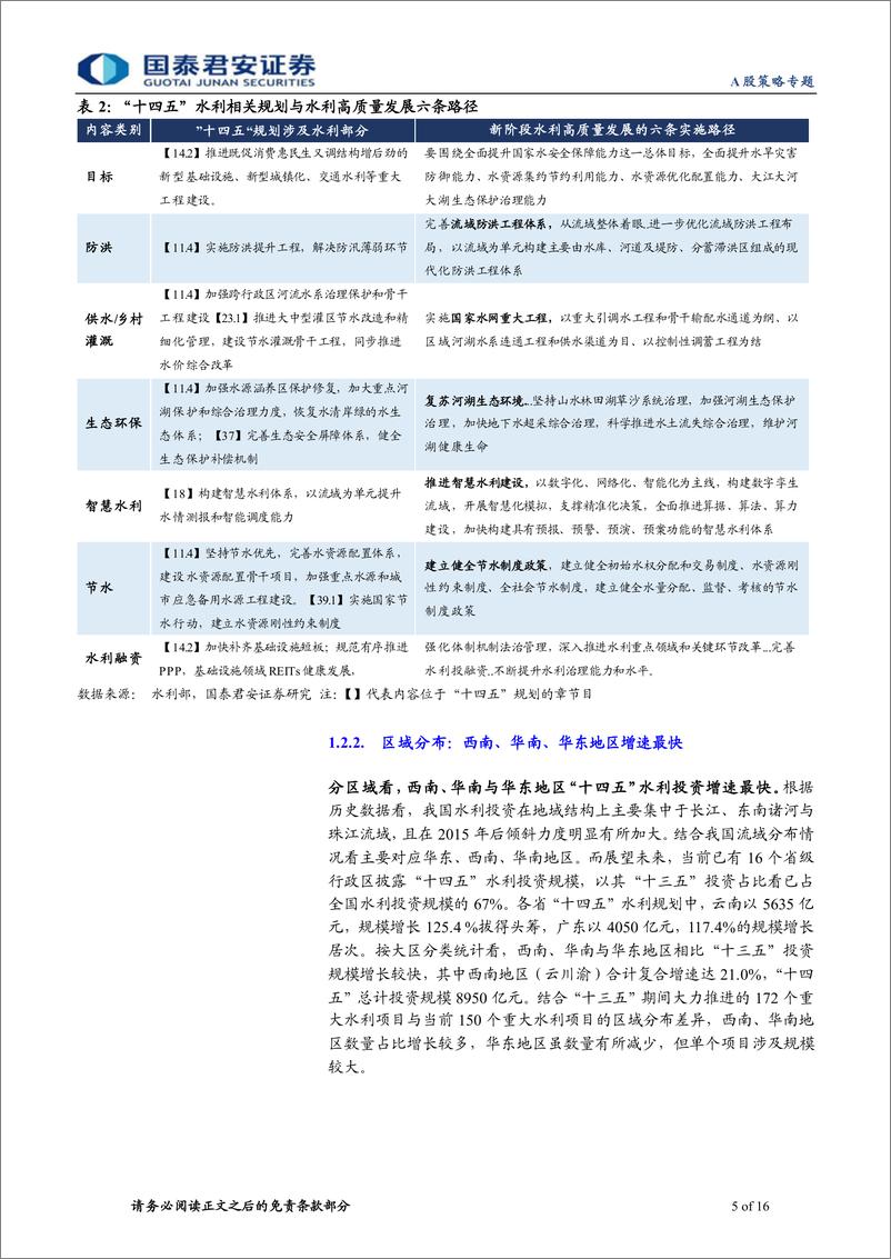 《“稳增长，兴基建”系列四：水利基建发力在即，结构性亮点更突出-20220111-国泰君安-16页》 - 第6页预览图