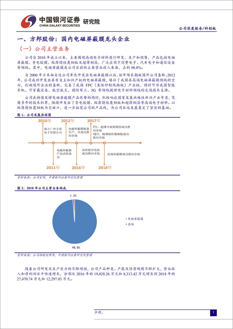 《石化化工行业科创版化工新材料公司系列研究：方邦股份-20190707-银河证券-18页》 - 第4页预览图