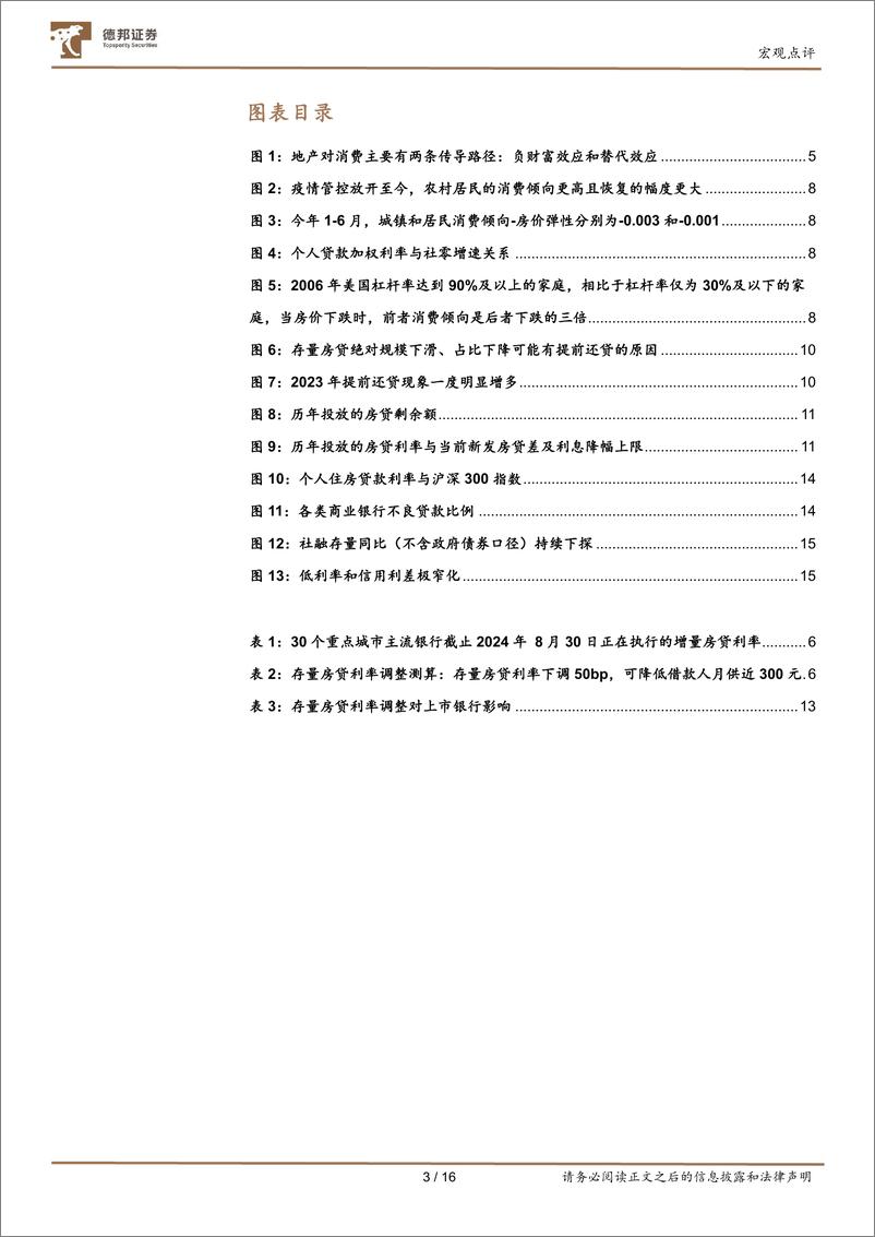 《宏观视角看消费系列之三：存量房贷利率下调影响几何？-240925-德邦证券-16页》 - 第3页预览图