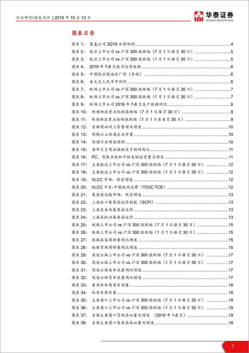 《交通运输行业2019年三季报业绩预览：受宏观因素影响，子板块表现各异-20191013-华泰证券-21页》 - 第4页预览图