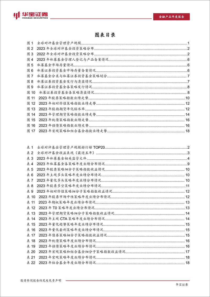 《2023年私募基金年度报告：从Alpha到Beta：迎接多策略配置-20240304-华宝证券-25页》 - 第3页预览图