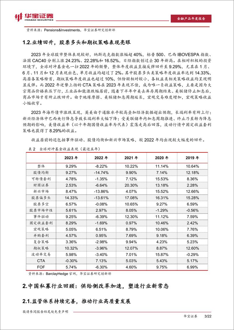 《2023年私募基金年度报告：从Alpha到Beta：迎接多策略配置-20240304-华宝证券-25页》 - 第6页预览图