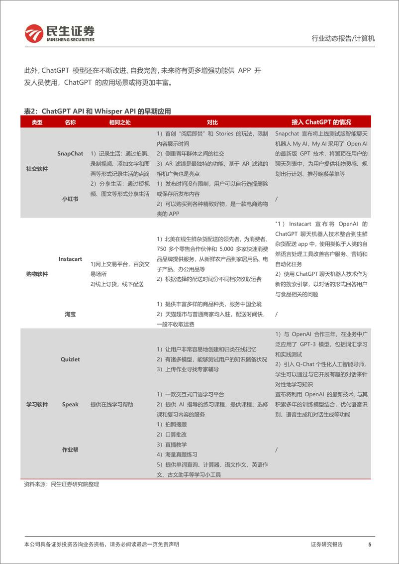 《计算机行业AI应用侧系列报告：微软拉开AI应用序幕-20230308-民生证券-23页》 - 第6页预览图