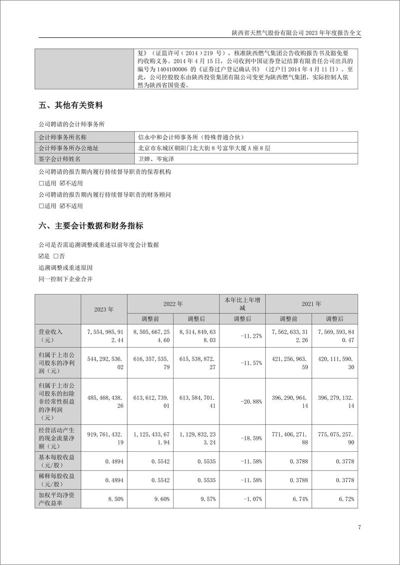 《陕天然气-2023年年度报告》 - 第8页预览图