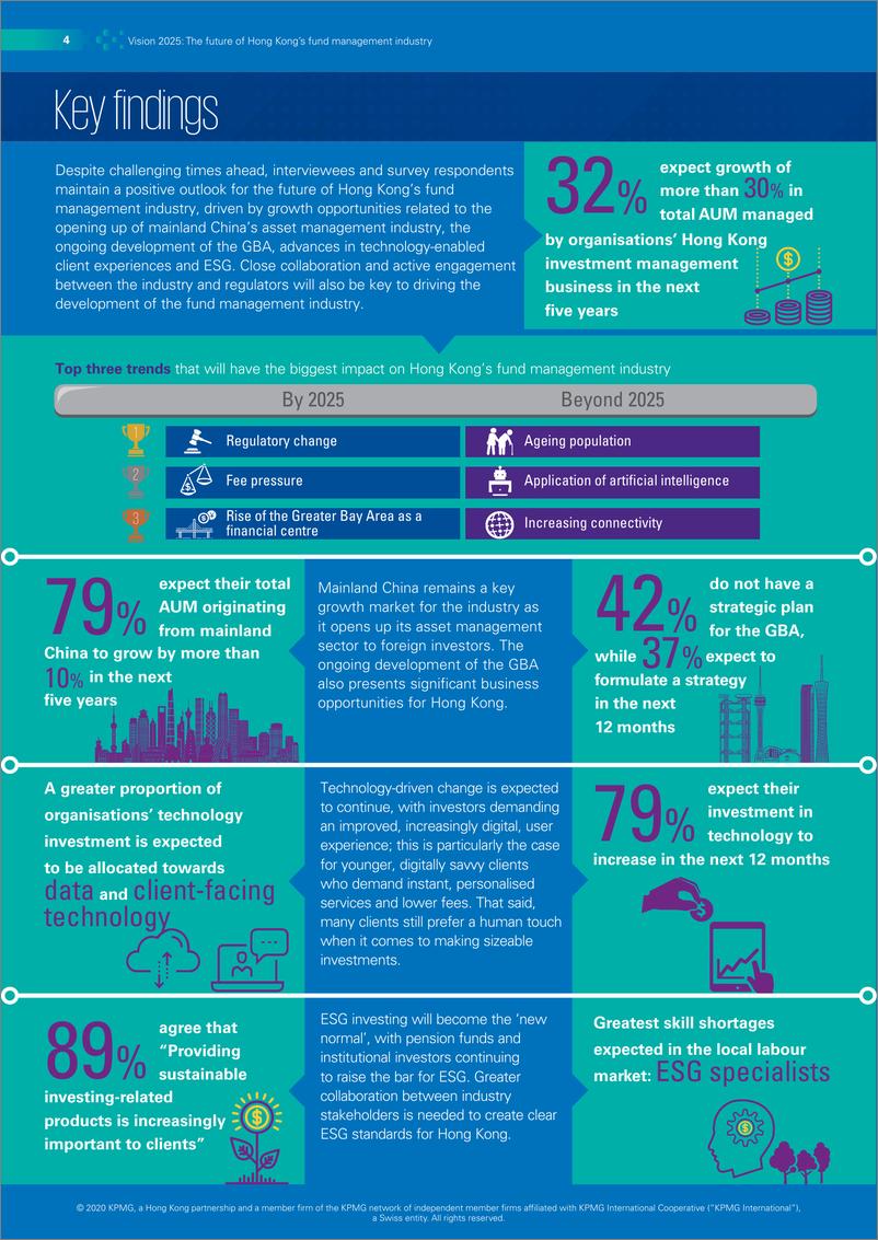 《vision-2025-the-future-of-hong-kong-s-fund-management-industry》 - 第6页预览图