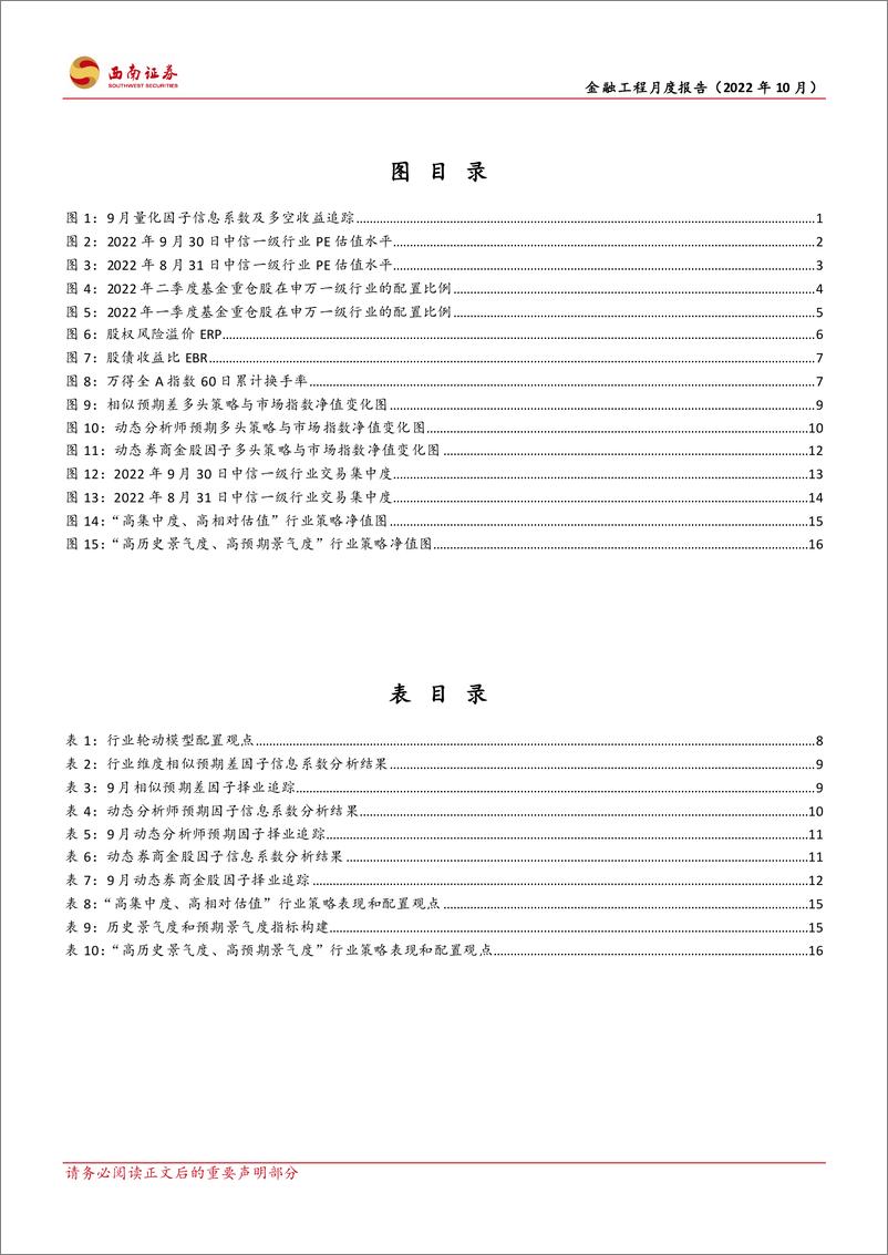 《金融工程月度报告（2022年10月）-20221010-西南证券-21页》 - 第4页预览图