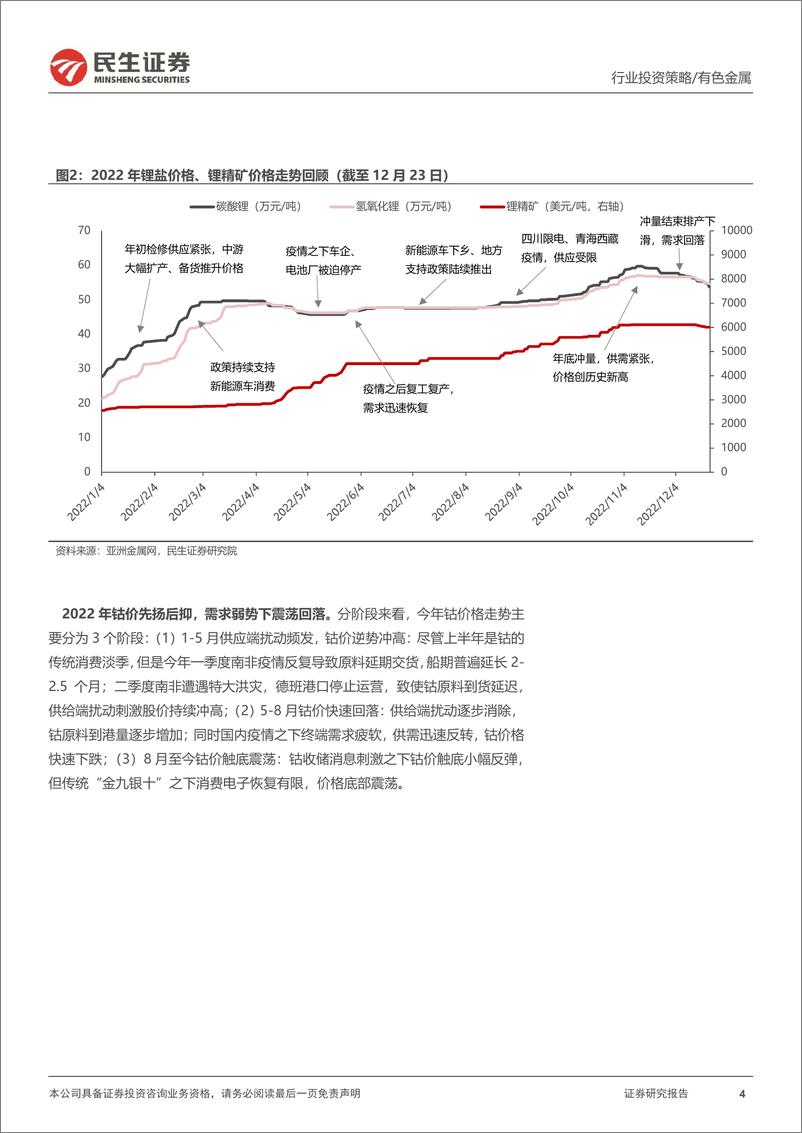 《金属行业2023年度策略系列报告之能源金属篇：不畏浮云遮望眼，浪沙淘尽始见金-20221225-民生证券-74页》 - 第5页预览图