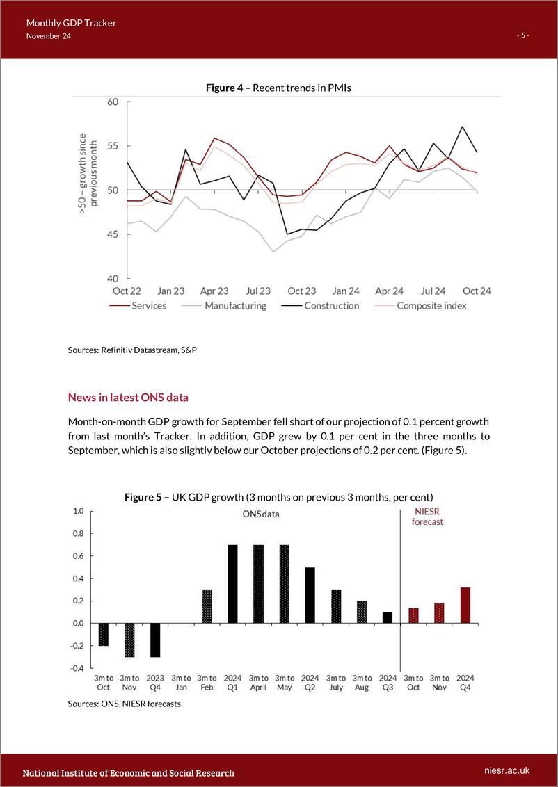 《英国国家经济和社会研究所-月度GDP追踪器：短期收益，长期约束，因为财政影响不足（英）-2024.11-13页》 - 第5页预览图