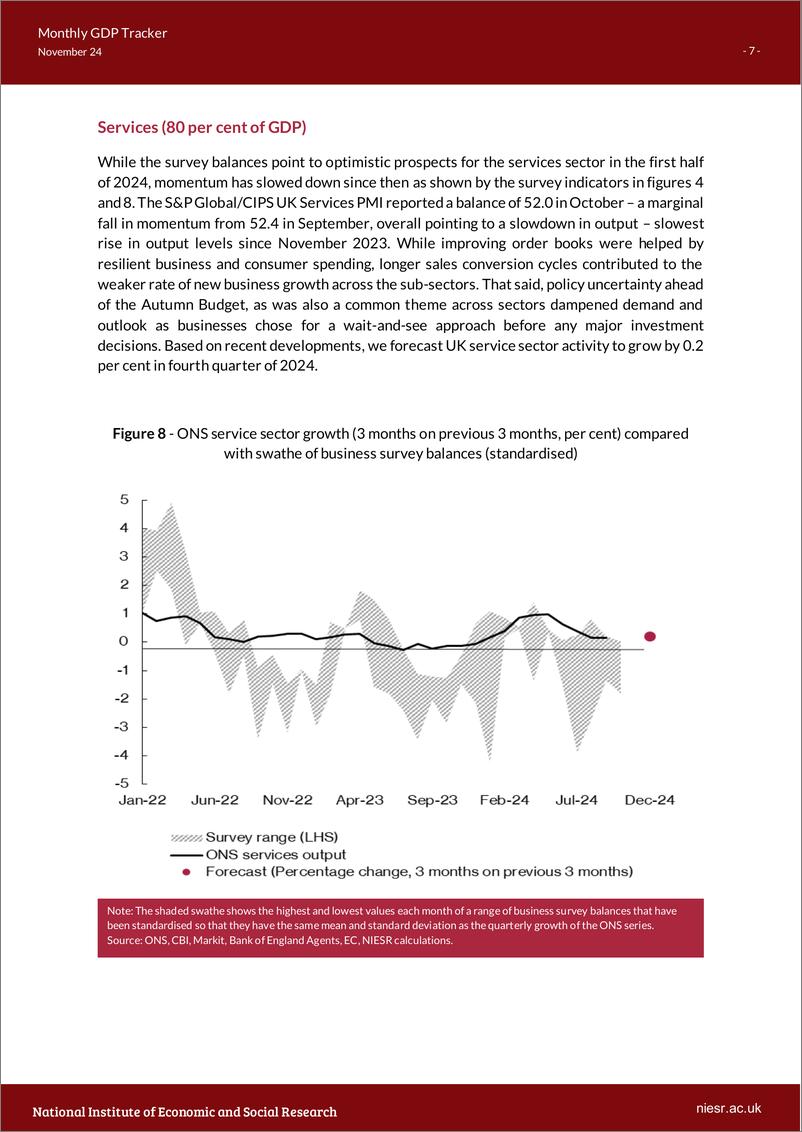 《英国国家经济和社会研究所-月度GDP追踪器：短期收益，长期约束，因为财政影响不足（英）-2024.11-13页》 - 第7页预览图