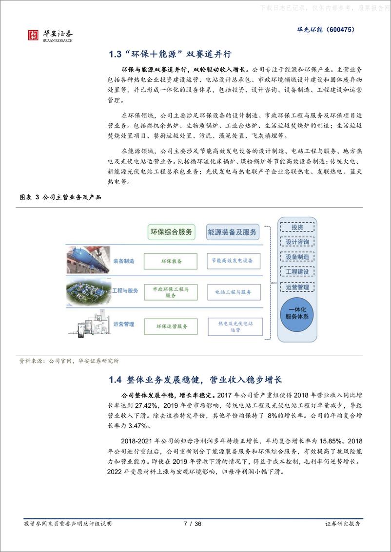 《华安证券-华光环能(600475)环保与能源一体化巨头，“火改”+“制氢”注入新动力-230627》 - 第7页预览图