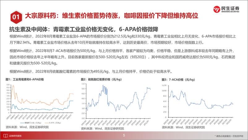 《医药行业新制造之原料药月报：维生素价格底部蓄势，静待需求回暖迈入上行周期-20220927-民生证券-30页》 - 第7页预览图