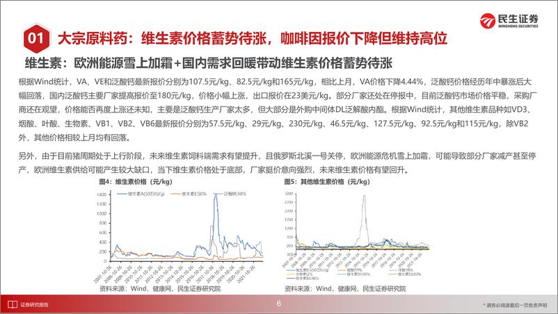 《医药行业新制造之原料药月报：维生素价格底部蓄势，静待需求回暖迈入上行周期-20220927-民生证券-30页》 - 第8页预览图