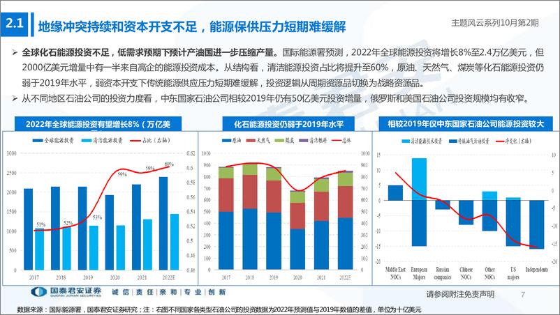 《主题风云系列10月第2期：聚焦能源与科技，掘金自主安全主题-20221022-国泰君安-21页》 - 第8页预览图