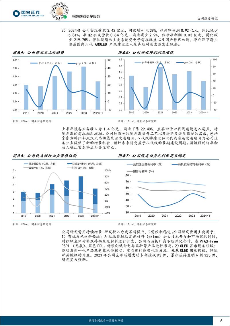 《奥来德(688378)OLED材料%2b蒸发源双龙头，国产替代加速推进-240909-国金证券-26页》 - 第6页预览图