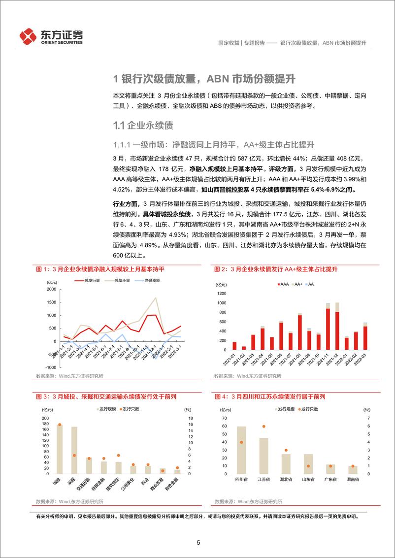 《3月小品种月报：银行次级债放量，ABN市场份额提升-20220412-东方证券-26页》 - 第6页预览图