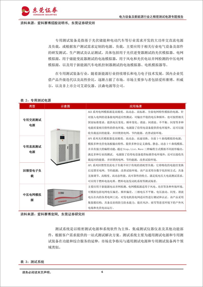 《电力设备及新能源行业之精密测试电源专题报告：百花齐放，相得益彰》 - 第6页预览图