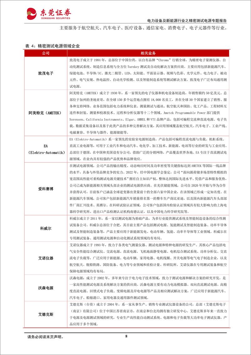 《电力设备及新能源行业之精密测试电源专题报告：百花齐放，相得益彰》 - 第8页预览图