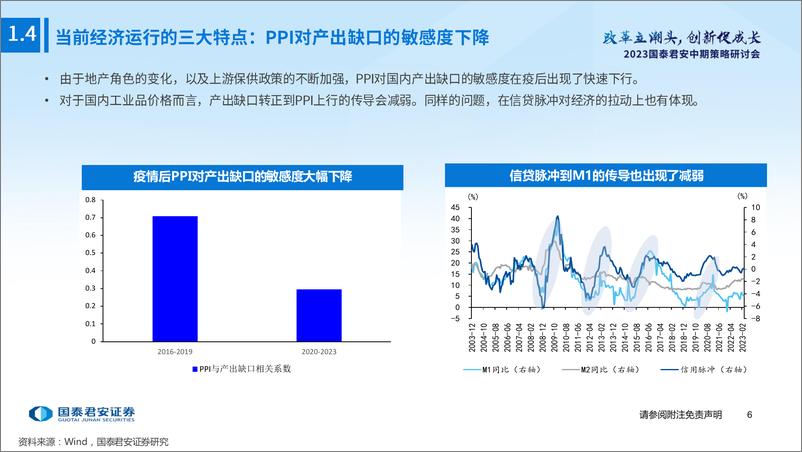 《国泰君安-2023年宏观中期策略：重视分母的力量-230628》 - 第7页预览图