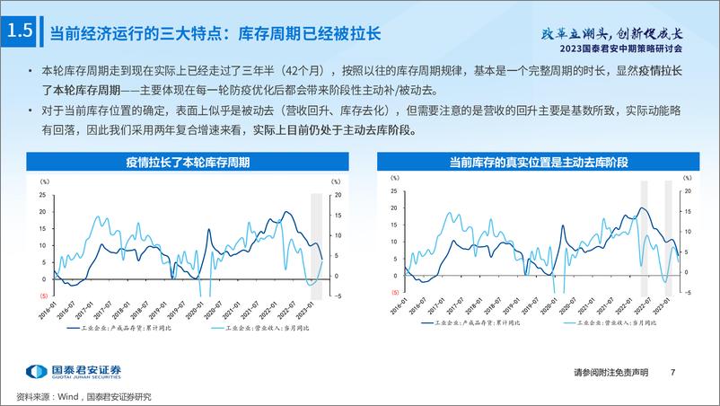 《国泰君安-2023年宏观中期策略：重视分母的力量-230628》 - 第8页预览图