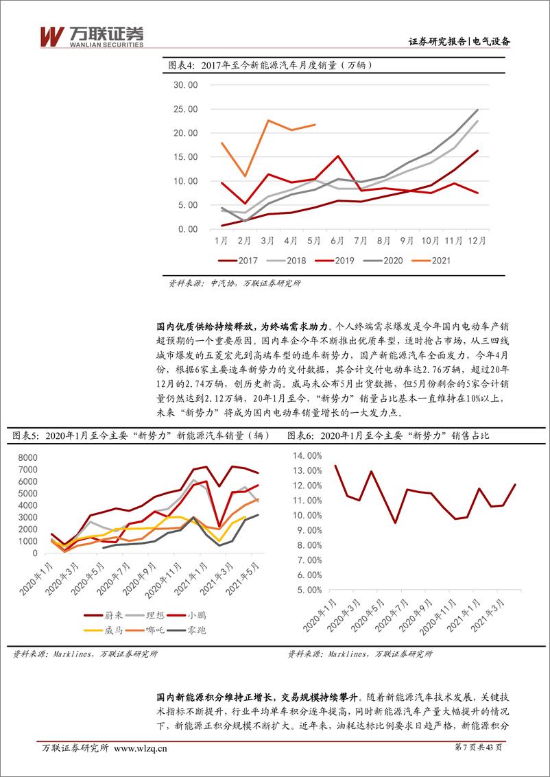 《电气设备行业投资策略报告：驭电而行电动车浪潮起，追风逐日新能源正当时-20210623-万联证券-43页》 - 第8页预览图