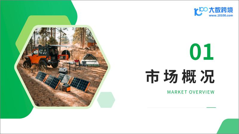 《2025便携储能电源出海研究报告-42页》 - 第4页预览图